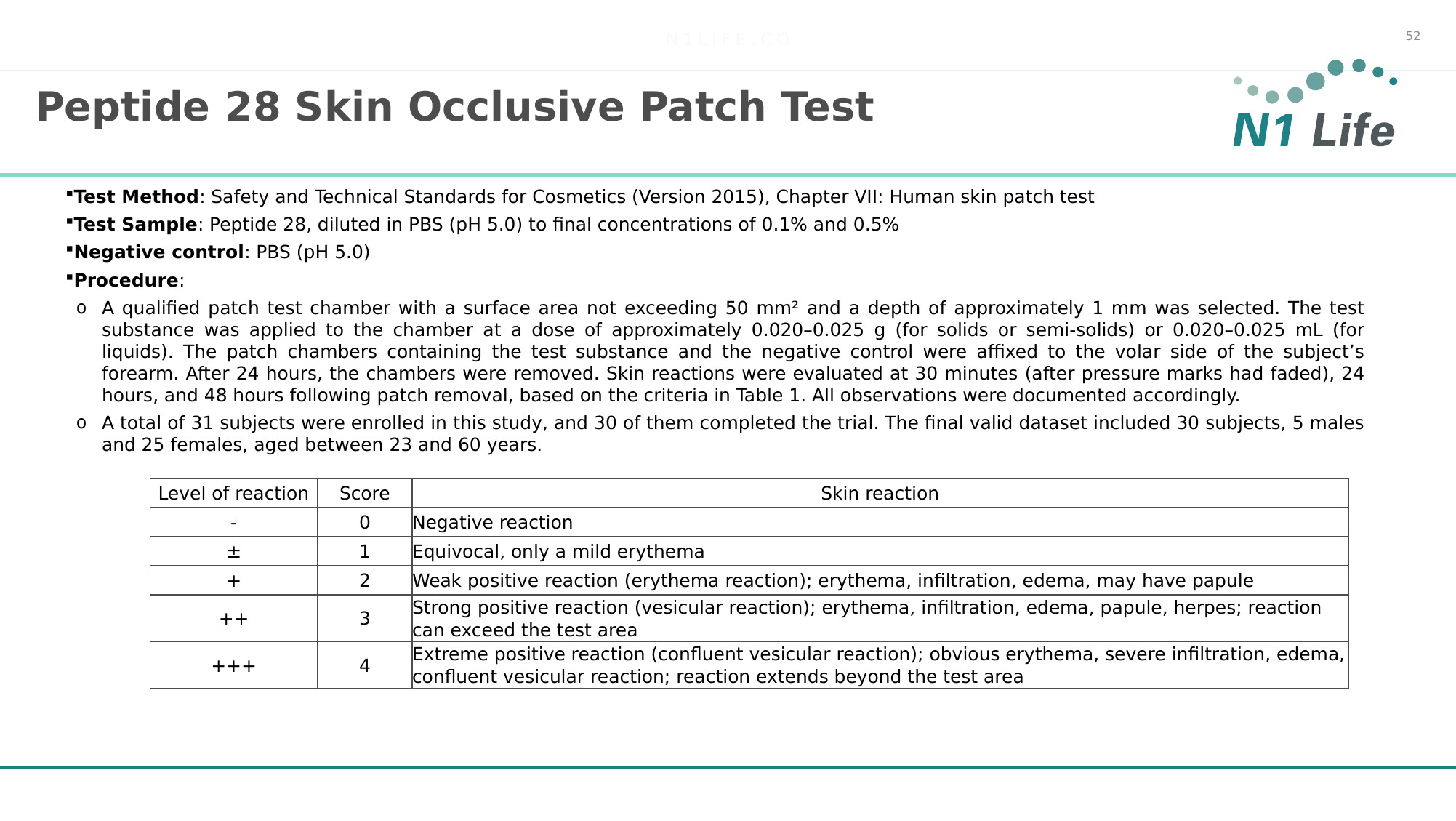 NS 示例 12h 渗透率升至 7.78%