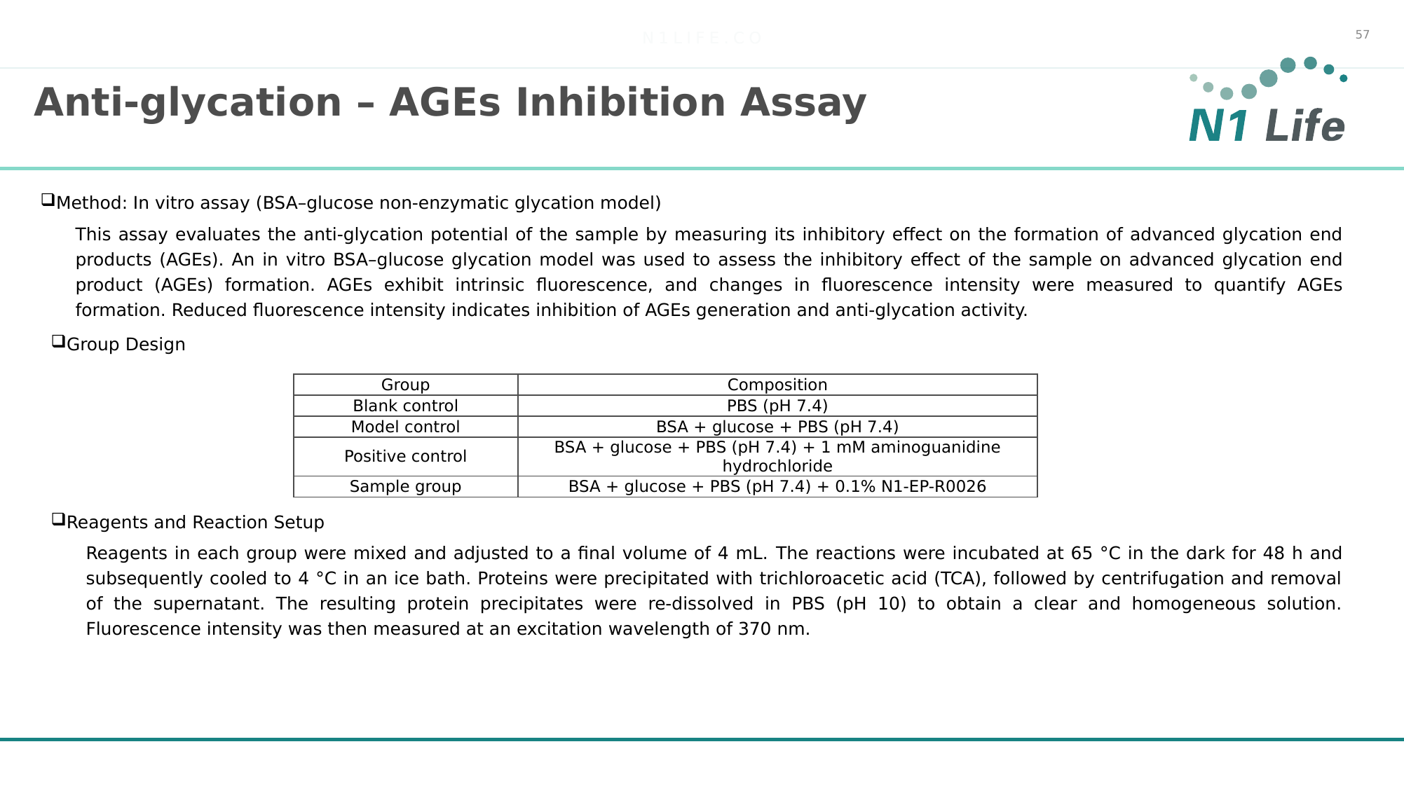 >20% 水载仅限相关体系