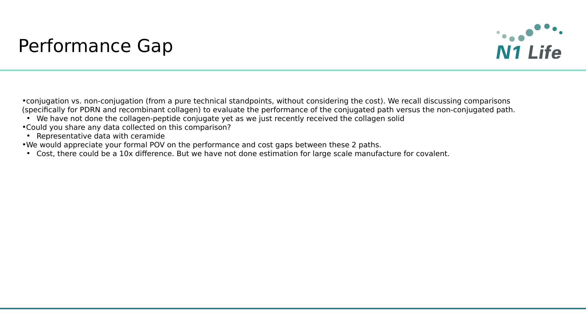 Peptide 29 与 2 表现更优