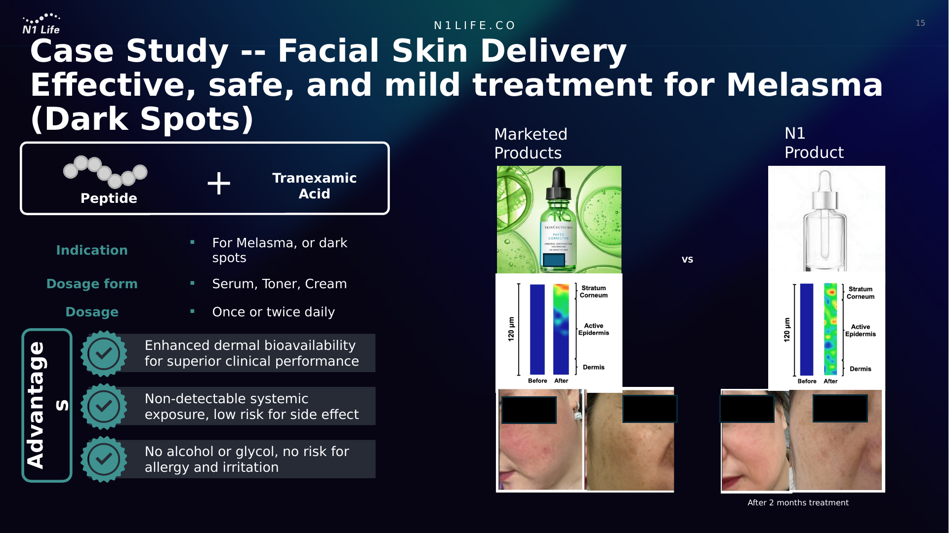 面部案例页展示 2 个月使用窗口